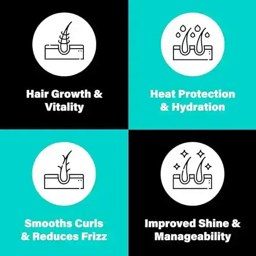 Infographic for Hotana Batana Oil highlighting hair growth, hydration, curl smoothing, and shine.