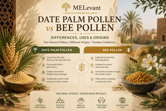 Date palm pollen vs bee pollen comparison with palm flowers, bee pollen granules, natural origins, and Middle Eastern wellness heritage by MELevant