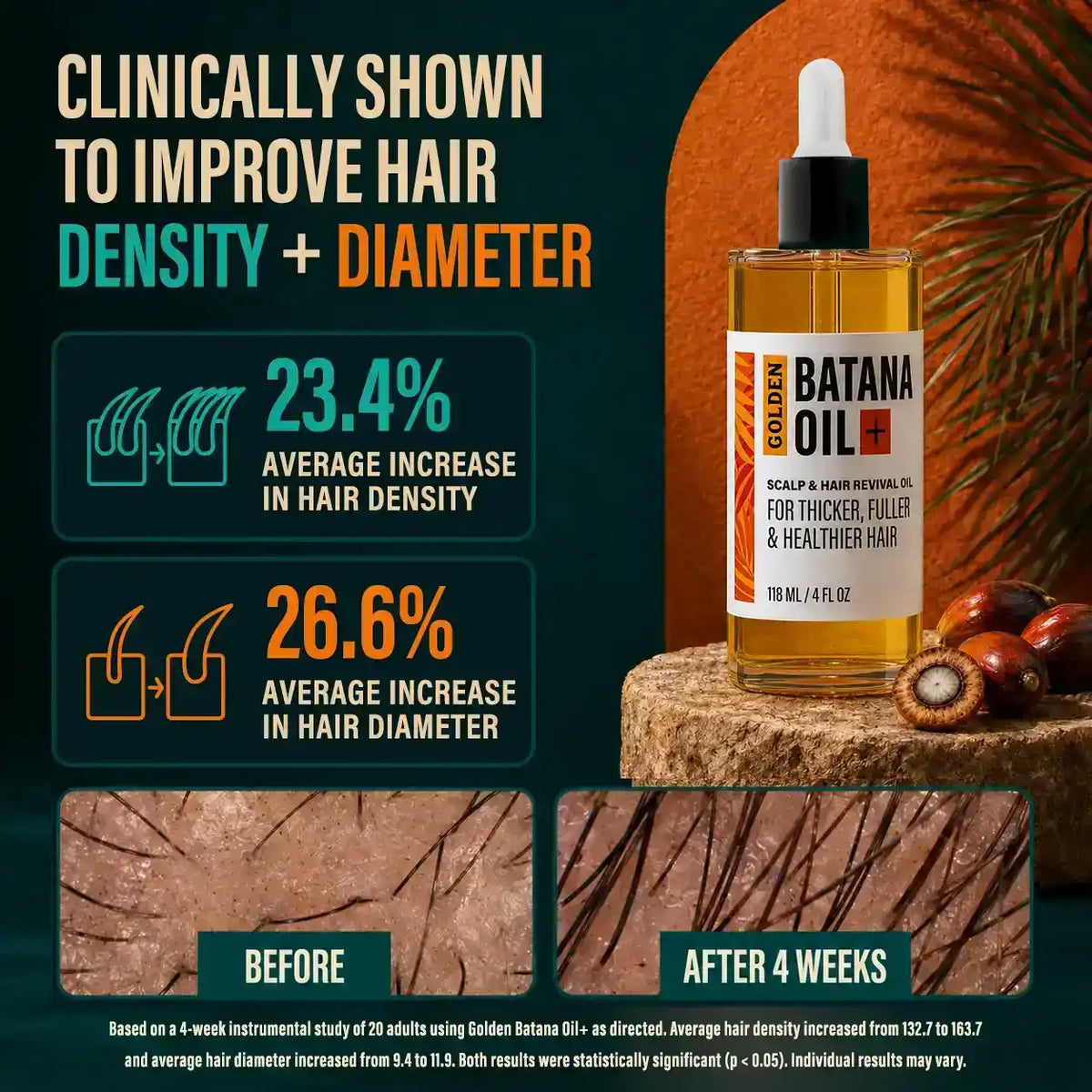 Hotana Golden Batana Oil for hair density and diameter with before and after results.
