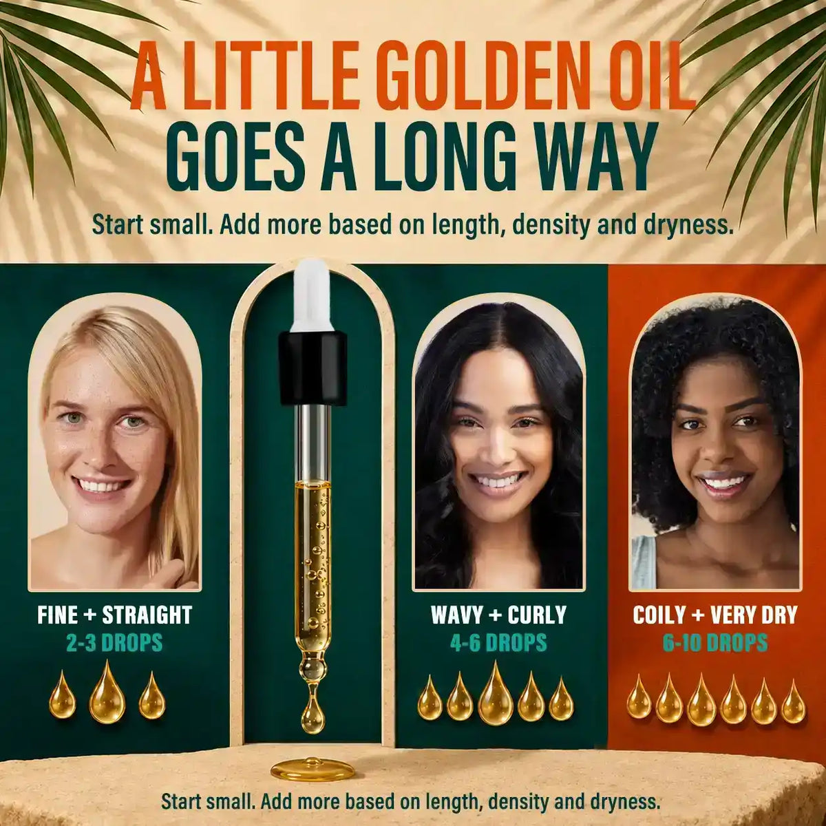 Golden Batana Oil usage guide for different hair types: fine, wavy, and coily.