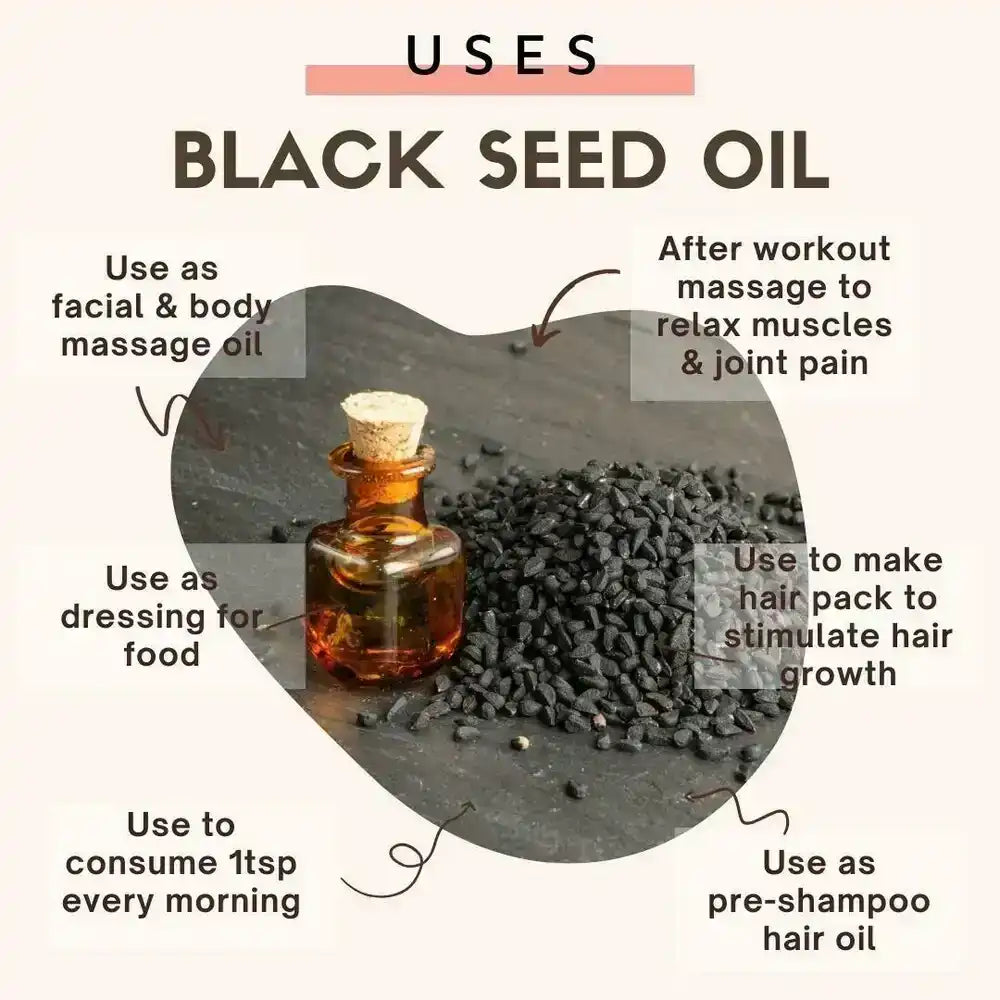 Black seed oil in a small glass bottle with heap of black seeds, uses listed for massage, food, hair, and wellness.